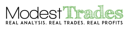 Modest Trades